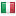 acrilica.com server is located in Italy